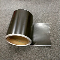 高散熱鋁箔系列 (SSTRM)  